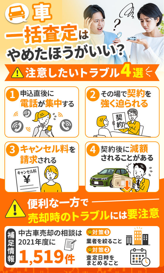 車一括査定はやめた方がいいか実際のトラブル事例を表した画像